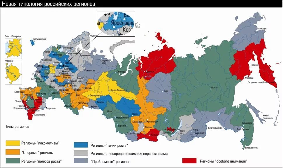 Области россии по экономическому развитию. Типология регионов. Регионы РФ. Классификация регионов России. Типы регионов РФ.