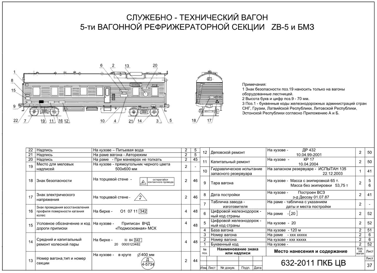 Маркировка ЖД вагонов грузовых. Схема служебного вагона рефрижератора. Рефрижераторный вагон БМЗ характеристики технические. Знаки и надписи на вагонах грузового вагона. Как обозначаются вагоны на поезде