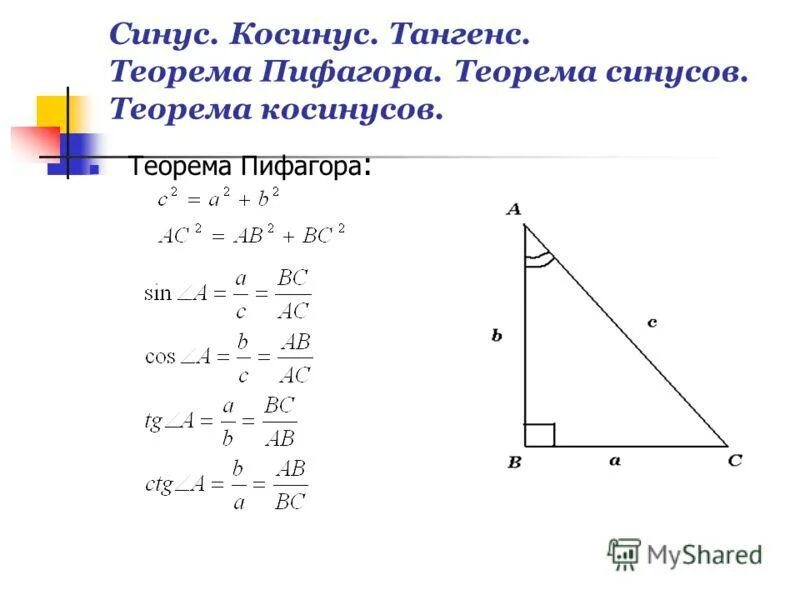 Теорема синусов косинусов тангенсов котангенсов. Теорема синусов косинусов тангенсов котангенсов формулы. Теорема Пифагора тангенс. Снис косинус тангес катаггес. Косинус в равностороннем