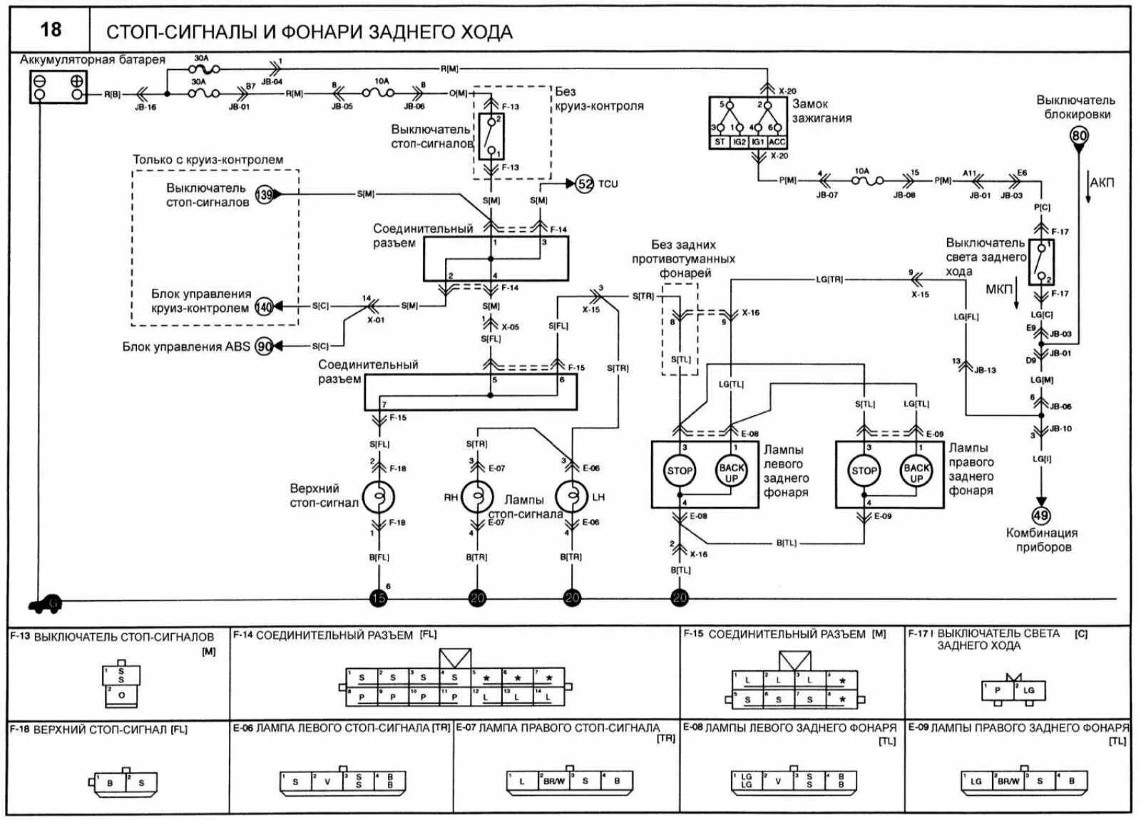 Схема задних стоп сигналов. Схема включения сигнала заднего хода КАМАЗ евро 3. Схема подключения фонарей заднего хода КАМАЗ. Электрическая схема фонаря заднего хода КАМАЗ. Схема подключения заднего хода КАМАЗ 5320.