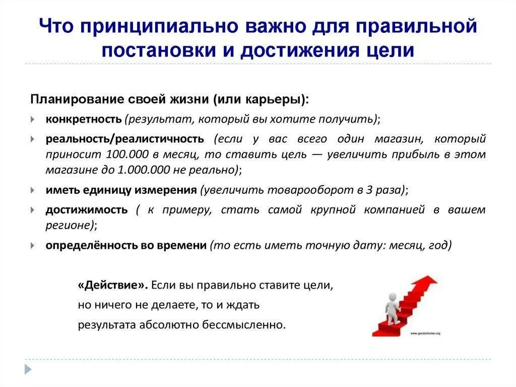 Выберите правильный ответ цель человека. Как правильно поставить цель. Как правильно ставить цели. Как грамотно поставить цель. Правильная постановка целей и задач.