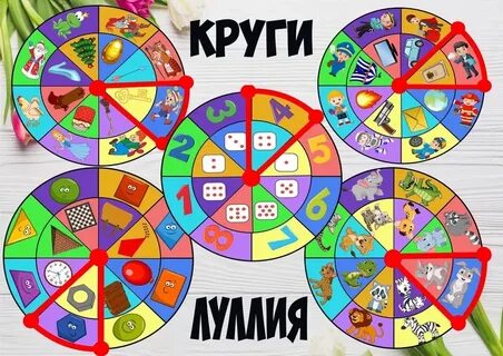 Круг луллия шаблон
