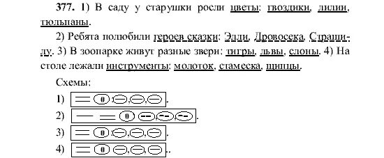 Русский язык Разумовская 5. Схема предложения 5 класс русский язык Разумовская. Русский язык 5 класс Разумовская номер 665. Гдз русский Разумовская 5. Русский язык пятый класс упражнение 665