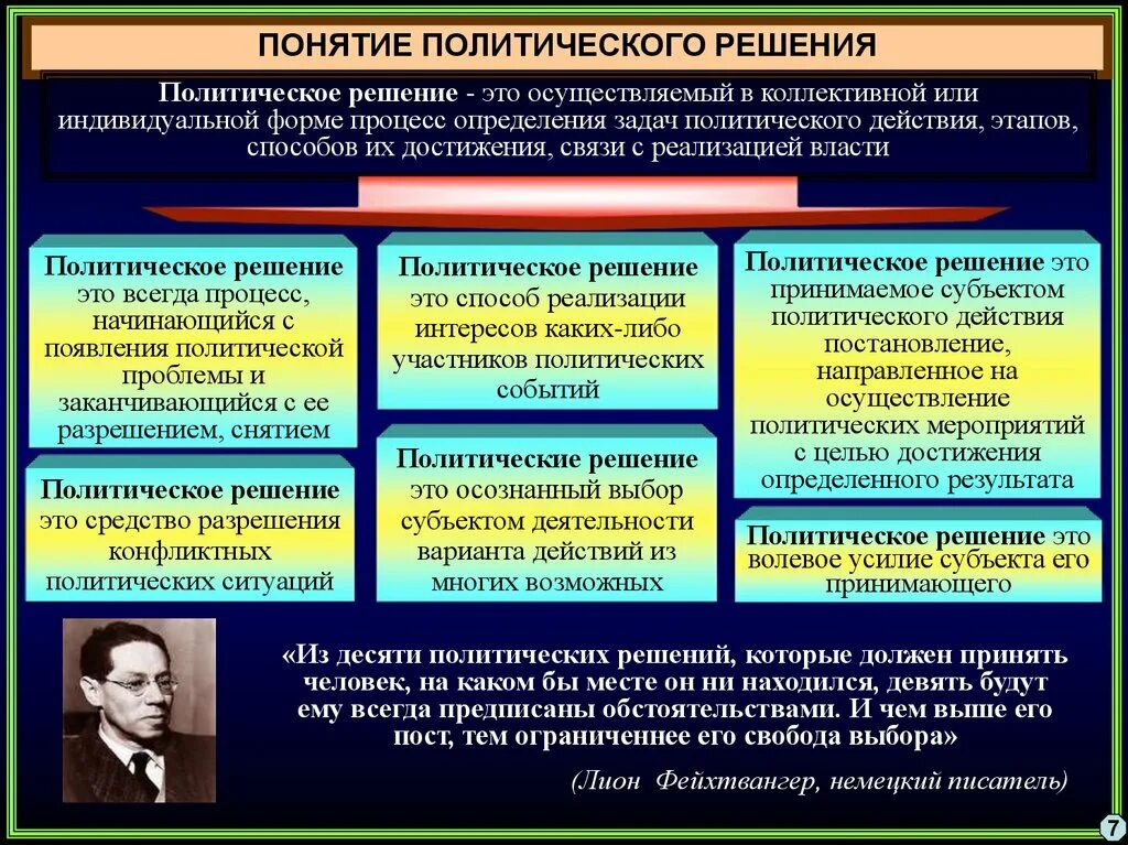 Политические решения. Политические решения примеры. Типы политических решений. Политическое решение это в политологии.