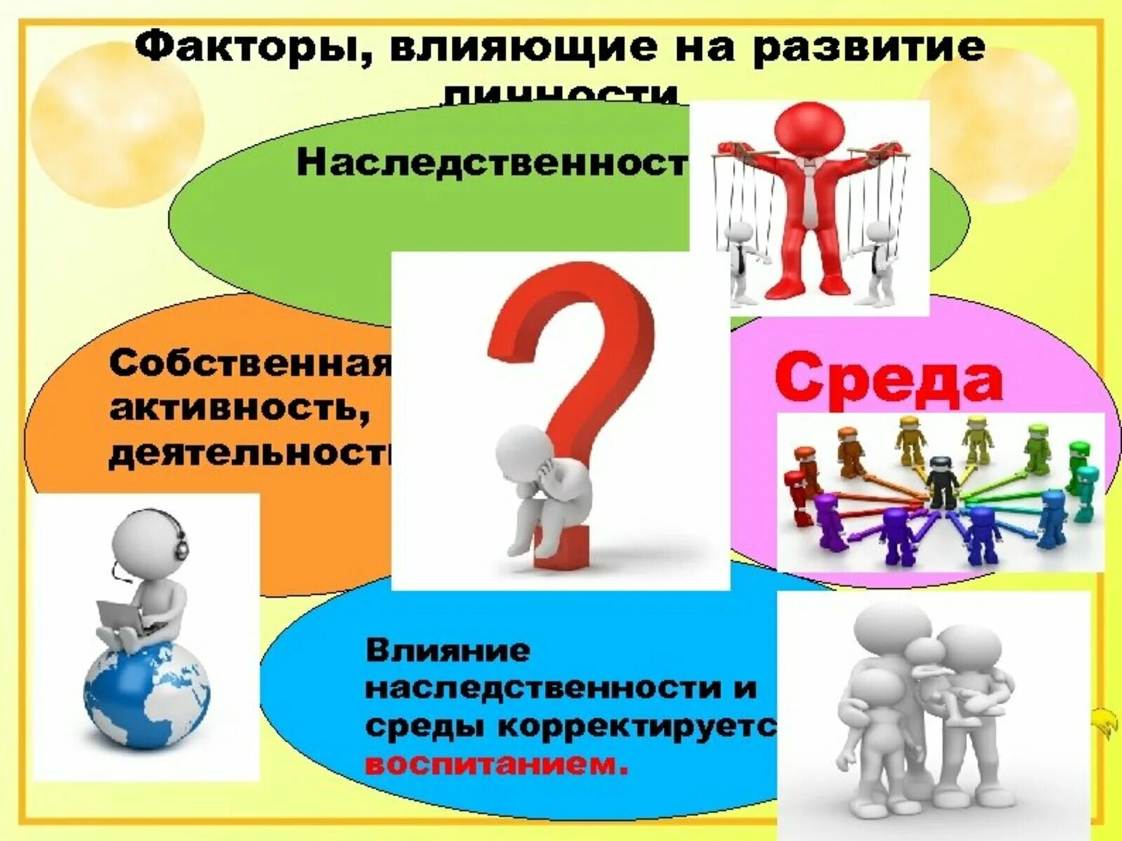 Личность формируется в процессе труда и