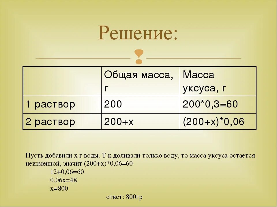 Ложка эссенции сколько уксуса 9. Сколько грамм уксусной эссенции в столовой ложке. Уксус 9 масса в столовой ложке. 100 Мл уксуса это сколько эссенции. Чайная ложка уксусной эссенции.