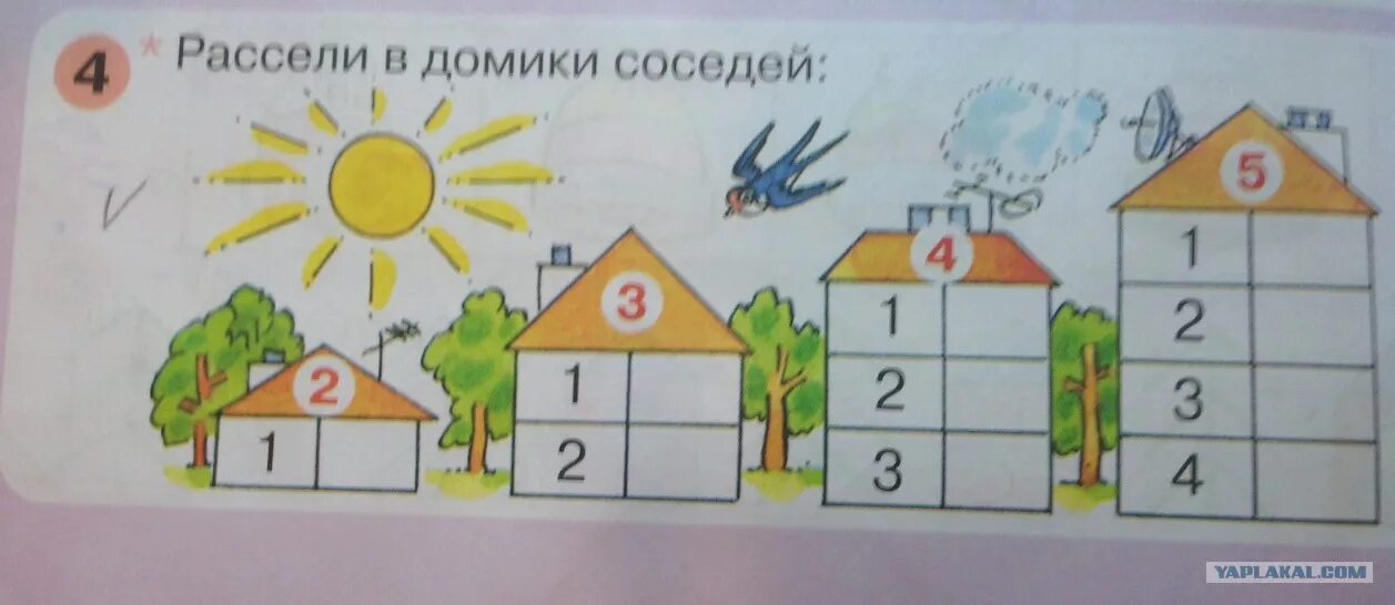 Задание найди соседей