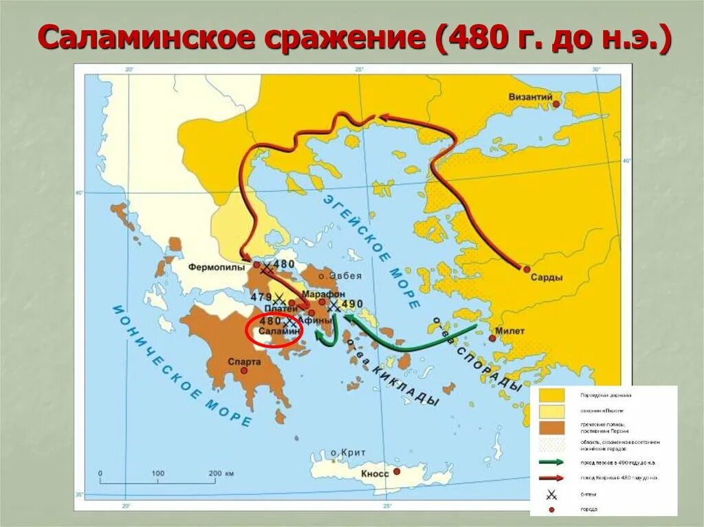 Где произошло саламинское сражение. Саламинское Морское сражение план. Поход Ксеркса на Элладу в 480 г до н. э. Саламинское сражение в древней Греции. Саламинское сражение Ксеркс.
