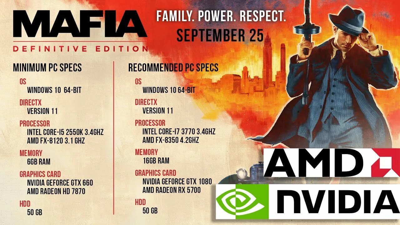 Mafia Definitive Edition 2020. Мафия 1 системные требования. Lost Heaven Mafia Definitive Edition. Mafia трилогия. Мафия дефинитив эдишн системные