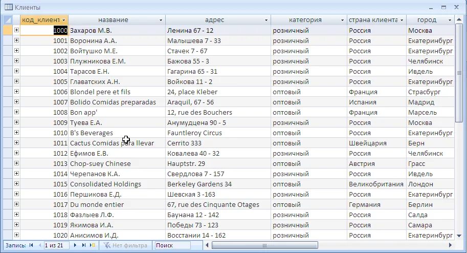 База данных клиентов пример. Таблица базы данных клиентов. Таблица для базы клиентов. База данных потенциальных клиентов. Client имя