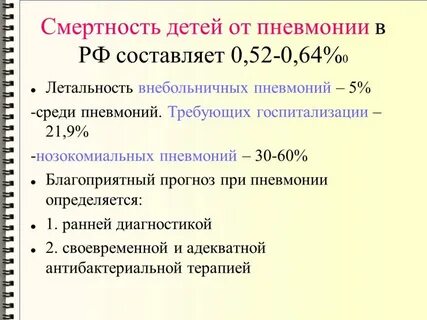 Пневмония смертность