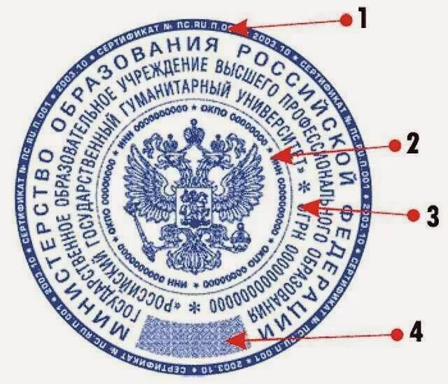 Печать р 51511. Гербовая печать 51511. Гербовая печать МГУ. Гос печать. Печать учебного заведения.