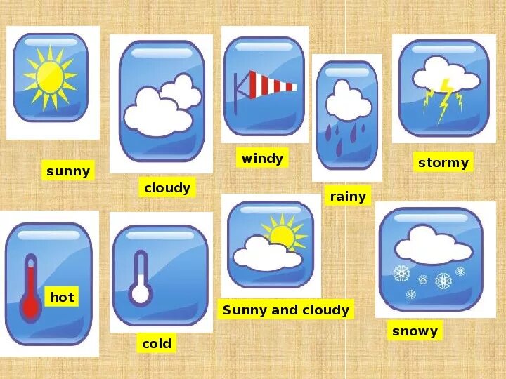 Карточки weather для детей. Погода на английском. Погода карточки для детей. Карточки по теме weather. It s raining it s sunny