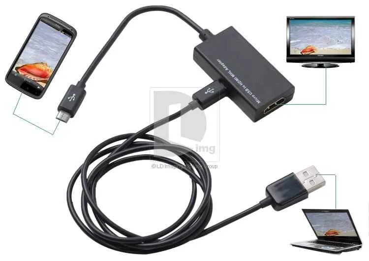 Кабель USB-HDMI (подключить смартфон к телевизору). USB кабель Samsung x160. MHL адаптер Hama 00054510. Кабель для монитора к компьютеру MHL.