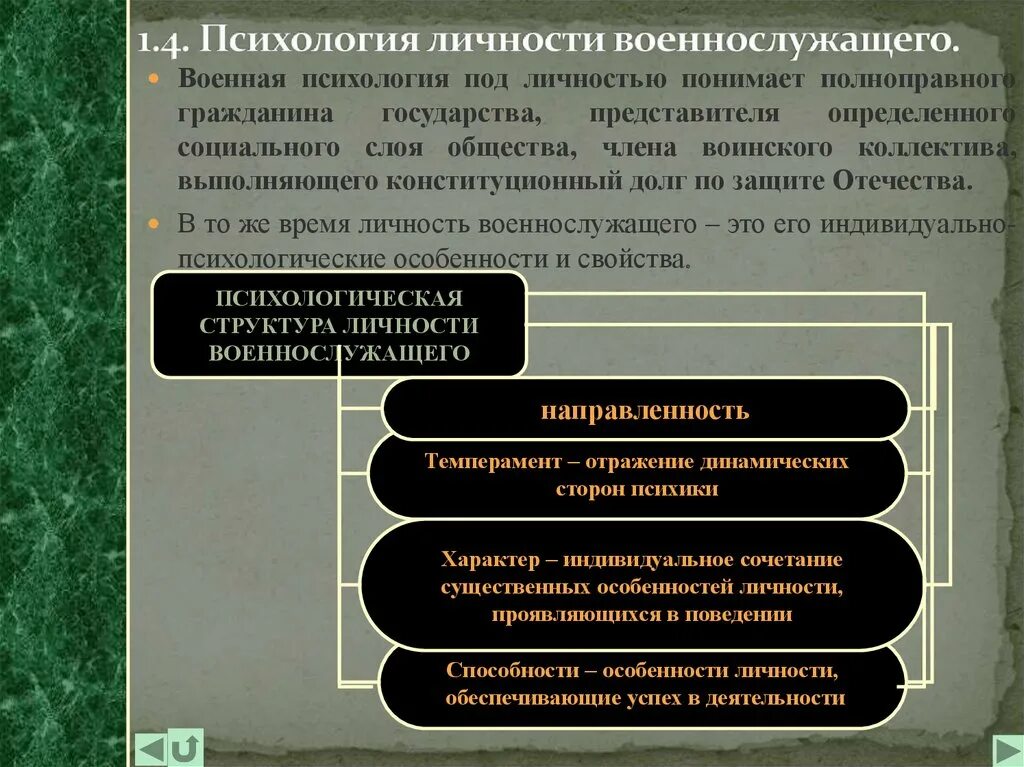 Психологическая структура личности военнослужащего. Структура личности военнослужащего схема. Психология личности военнослужащего и воинского коллектива. Характеристика личности военнослужащего. Деятельность боевой организации