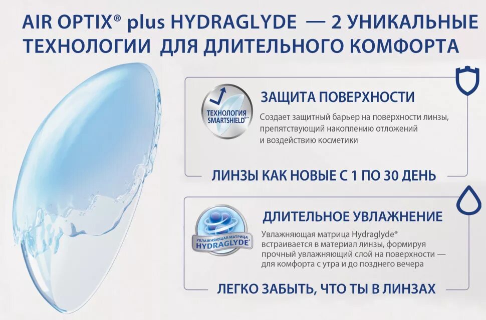 Американские алкон для глаза. Air Optix Plus HYDRAGLYDE 3 линзы. Air Optix HYDRAGLYDE (3 линз). Air Optix Plus HYDRAGLYDE Multifocal 3pk. Air Optix Plus HYDRAGLYDE (6 Pack).