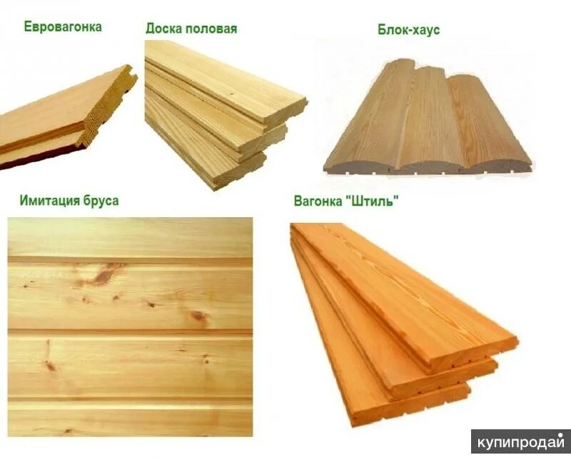 Чем отличается доска