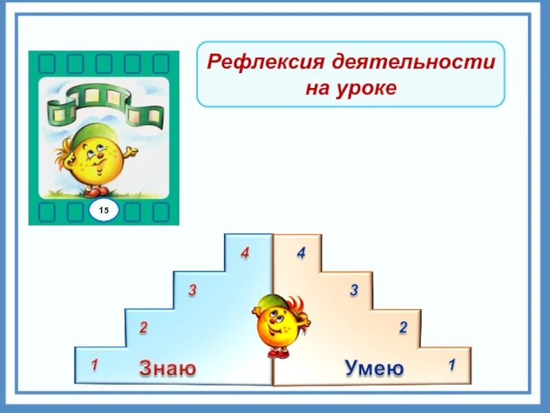 Рефлексия на уроке. Рефлексия в начальной школе. Рефлексия на уроке в начальной школе. Итог урока рефлексия в начальной школе. Приемы рефлексии на уроках в школе