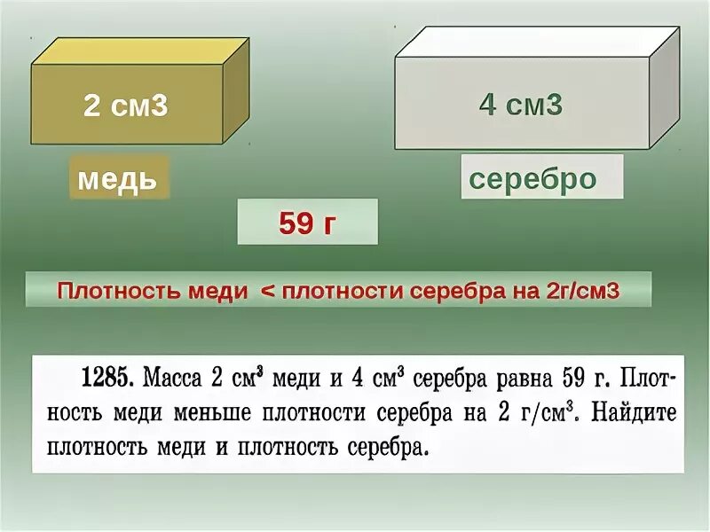 Удельная плотность меди кг м3. Удельный вес меди кг/м3. Плотность меди м1 в кг/м3. Удельный вес меди г/см3.