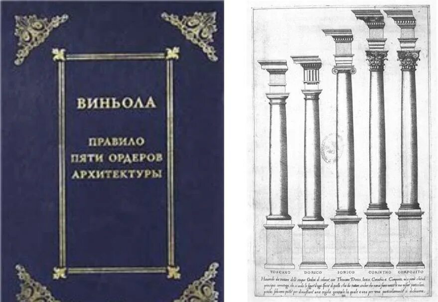 Правило пятерок. Виньола правило пяти ордеров архитектуры. Джакомо да Виньола архитектура. Виньола трактат правило пяти ордеров. Виньола правило пяти ордеров книга.