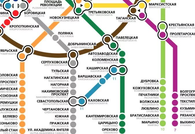 Карта метро Москвы Севастопольская станция. Станция метро Севастопольская в Москве на карте метро. Севастопольская станция метро Москва на схеме. Метро Севастопольская на карте метрополитена. Старейшее метро находится