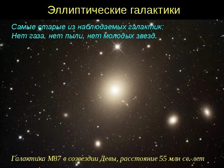 Он отличается большой и состоит из. Звездный диск эллиптической Галактики. Галактика m87 в созвездии Девы. Эллиптические Галактики звездообразование. Эллиптический Тип Галактики.