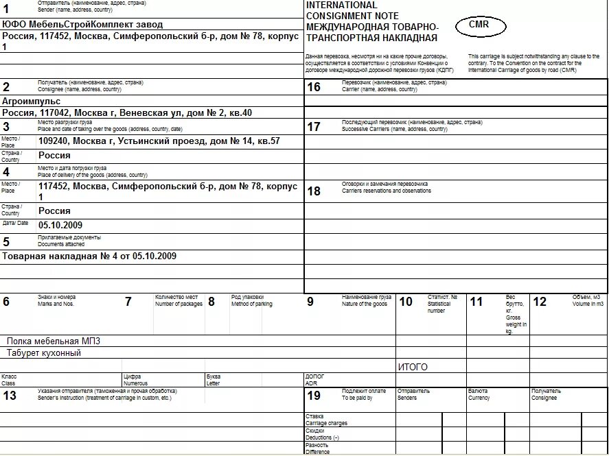 Международная товарно транспортная. Международная транспортная накладная CMR (ЦМР). Международной товарно-транспортной накладной (CMR). CRM Международная транспортная накладная. Международная товаро транспортная накладная CMR.