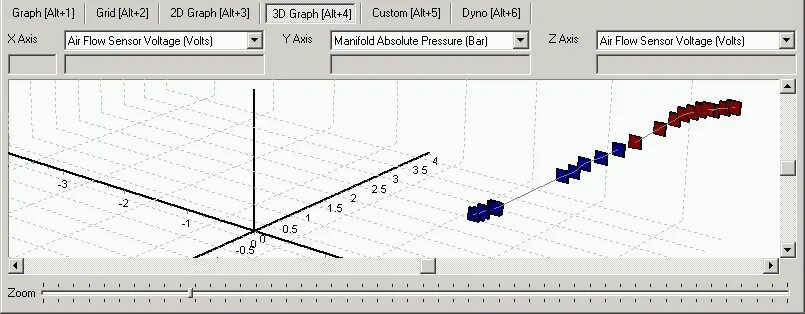 Alt graph. Ecuedit pro. alt graph паразит. том 2. alt graph паразит. том 8.