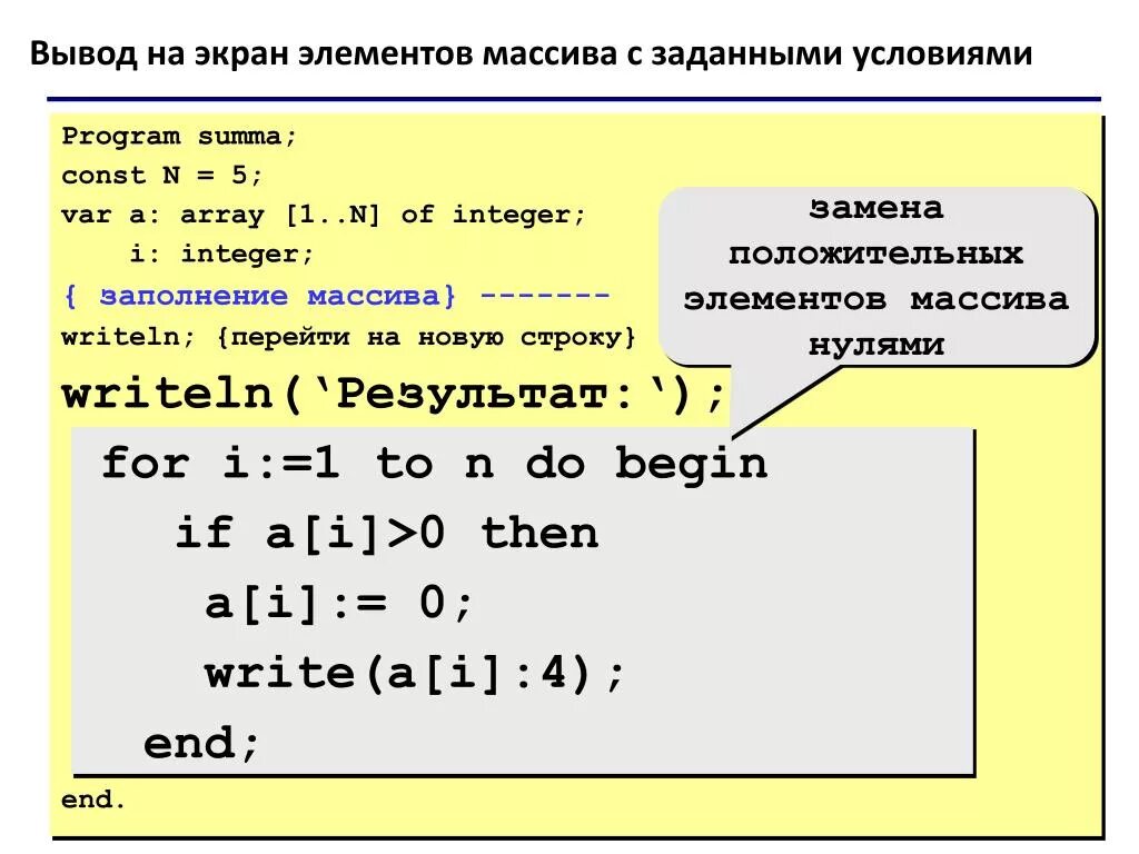 Вывести массив на печать. Вывод элементов массива. Вывод массива на экран Паскаль. Вывод элементов массива на экран. Способы вывода элементов массива.