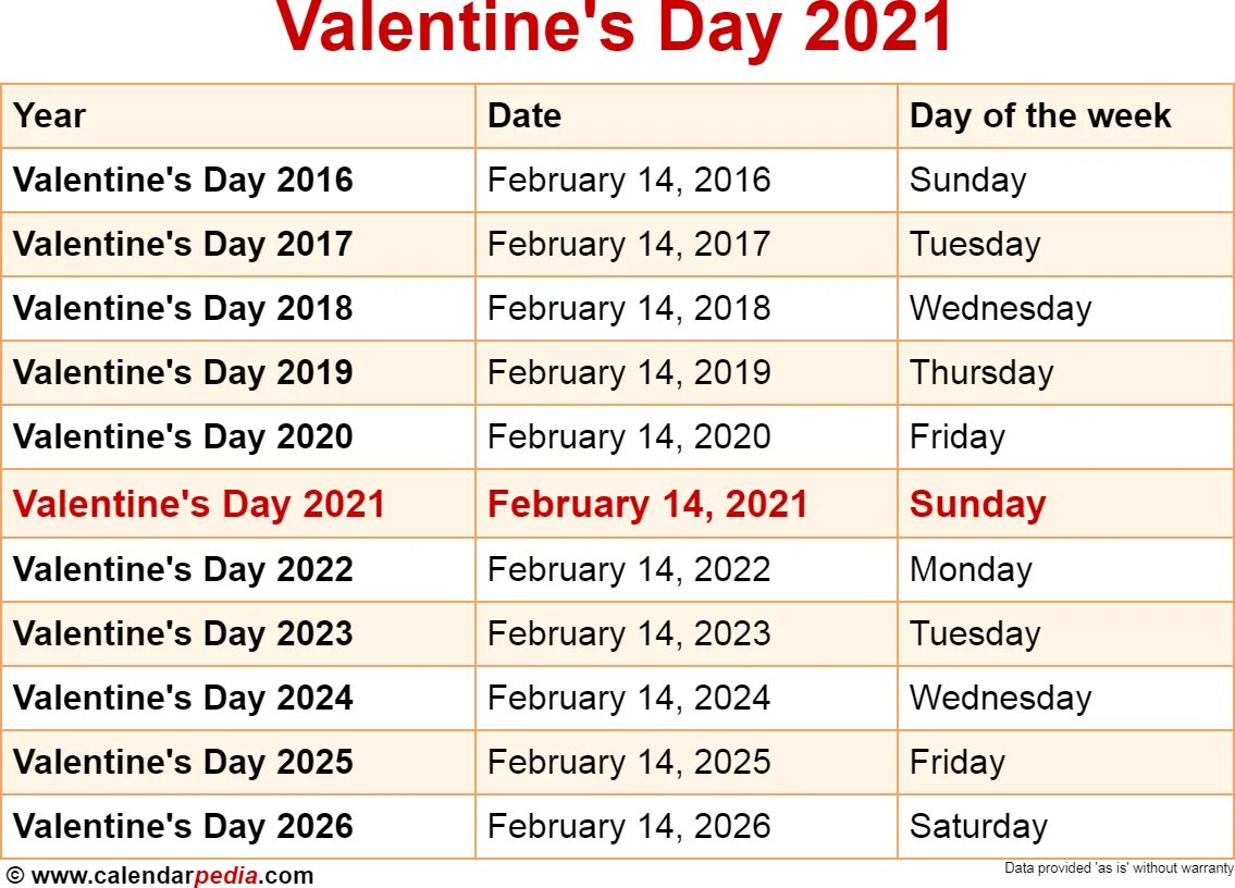 Дата 01.02 2025. Красивые даты в 2025. самая красивая дата в 2025 году. даты свадеб на 2025. февраль 2025.