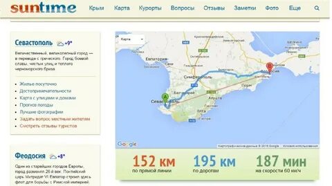 Расстояние между феодосией