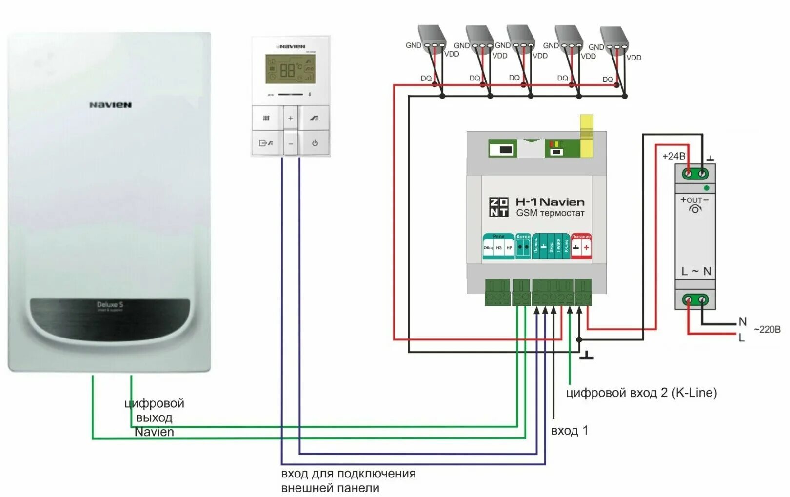 Контроллер zont h-2000+. Панель zont мл-753. Термостат gsm-climate zont-h1 эван. Панель управления zont мл-753. Zont h1000+ коробка.