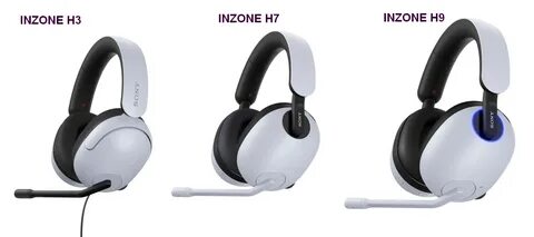 Sony inzone