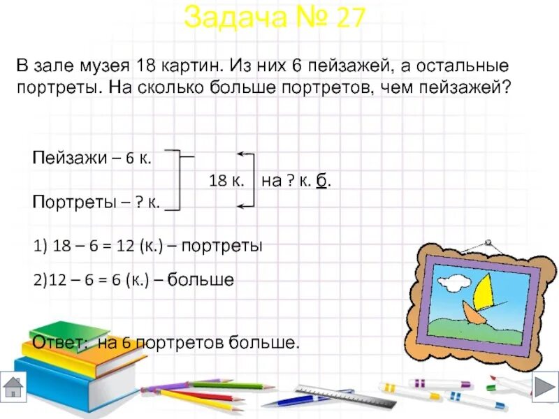 Краткая запись задачи 2 класс. Краткая запись задачи 1 класс. Как записать краткую запись к задаче. Как написать условие задачи.