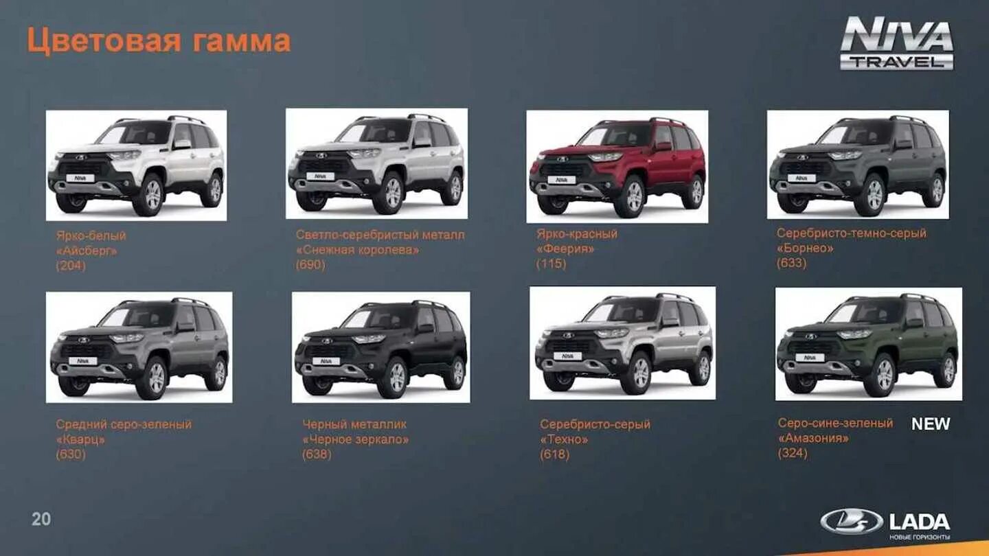 Код цвета нивы. Цветовая гамма нивы 2025. лада нива тревел цвета. lada нива 2025 сбоку. лада нива тревел 2025 цвета.