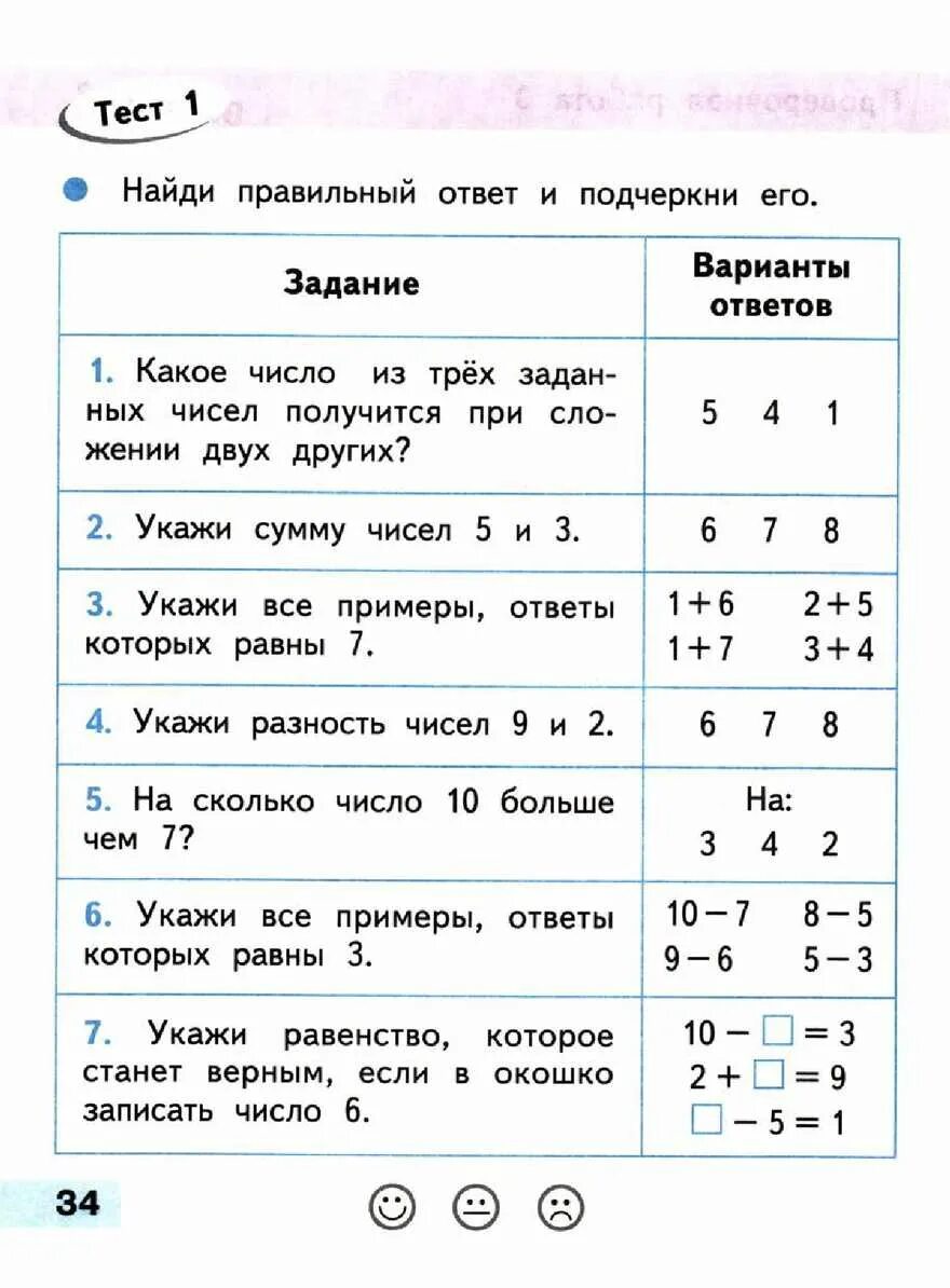 Контрольная работа вопросы и задание. Тест по теме экономика. Повторение контрольные вопросы. Контрольная работа вопросы и задание. Контрольный тест.