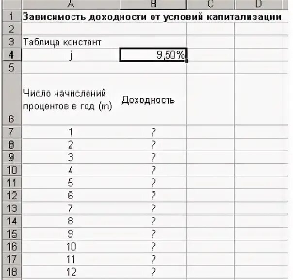 16 годовых на 5 лет. Сравните доходность размещения средств организации. График исходных данных для дополнительного задания. Stepn таблица доходности. 8 Процентов с капитализацией годовых таблица.