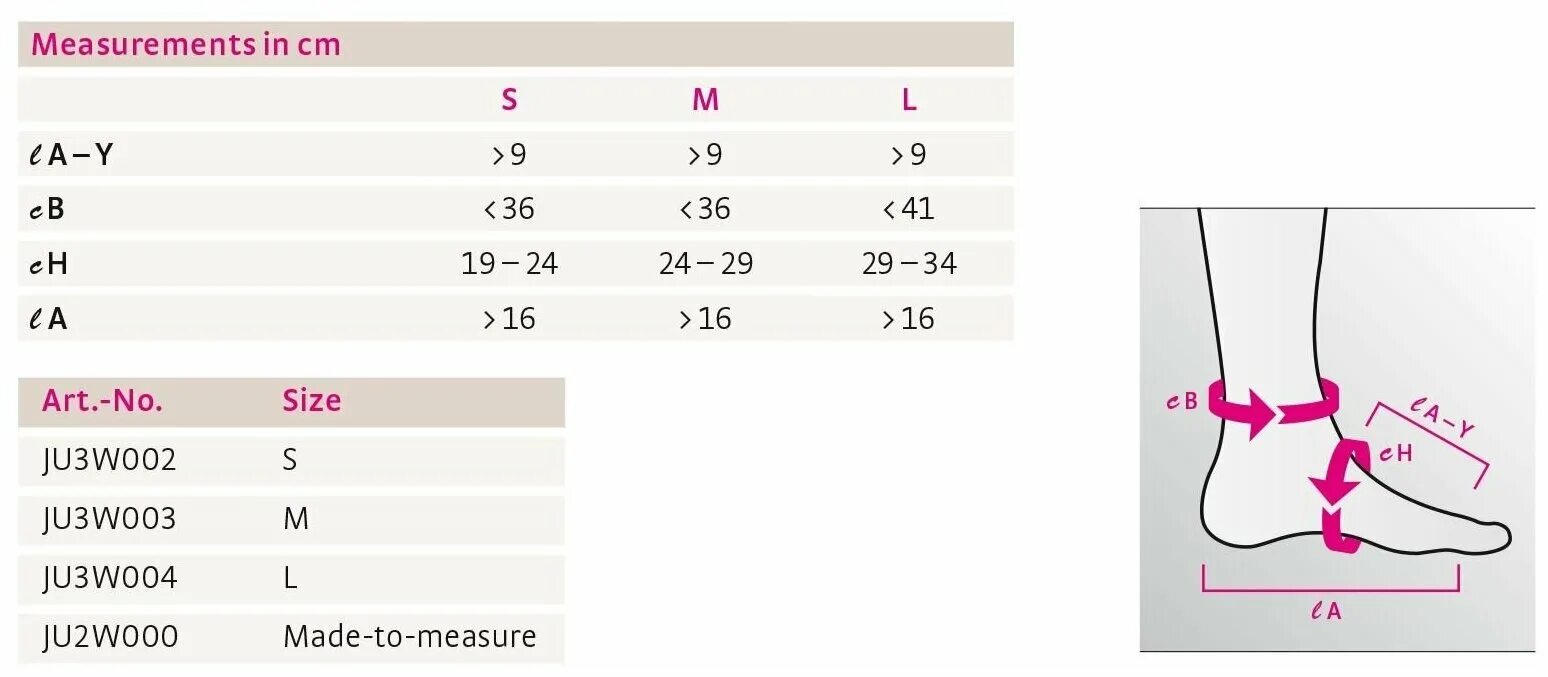 Таблица размеров бандажа на голеностоп. Таблица размеров ортезов голеностопного сустава. Суппорт голеностопа Размеры. Размер бандажа на голеностопный сустав.