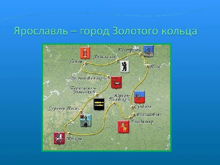 Интересное о городах золотого кольца россии. Золотое кольцо России. Проект золотое кольцо. Золотое кольцо России города. Проект город золотого кольца.