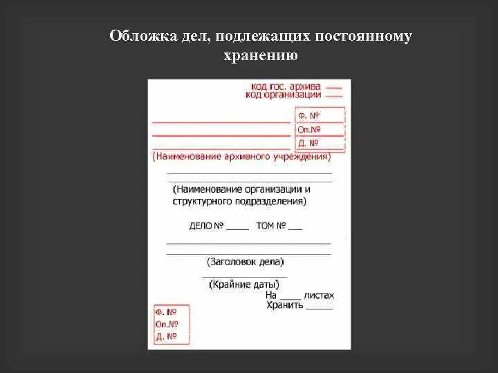 Дела на постоянное хранение документов. Обложка дела постоянного и временного хранения образец заполнения. Оформление обложки дела. Обложка дела постоянного. Обложка дела постоянного долговременного хранения.