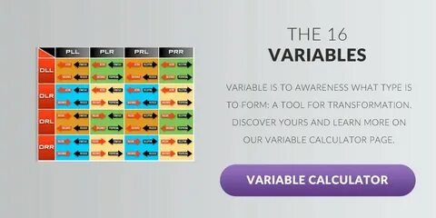 Variable design