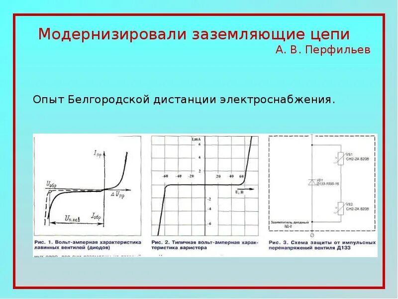 Система координат вольтамперная характеристика додов. Вольт амперная характеристика схема. Вольт амперная характеристика схема. Вольт амперная характеристика схема. Вольтамперные характеристики диода.