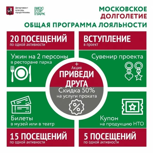 Московское долголетие программа. Московское долголетие плакат. Брендбук Московское долголетие. Московское долголетие реклама.