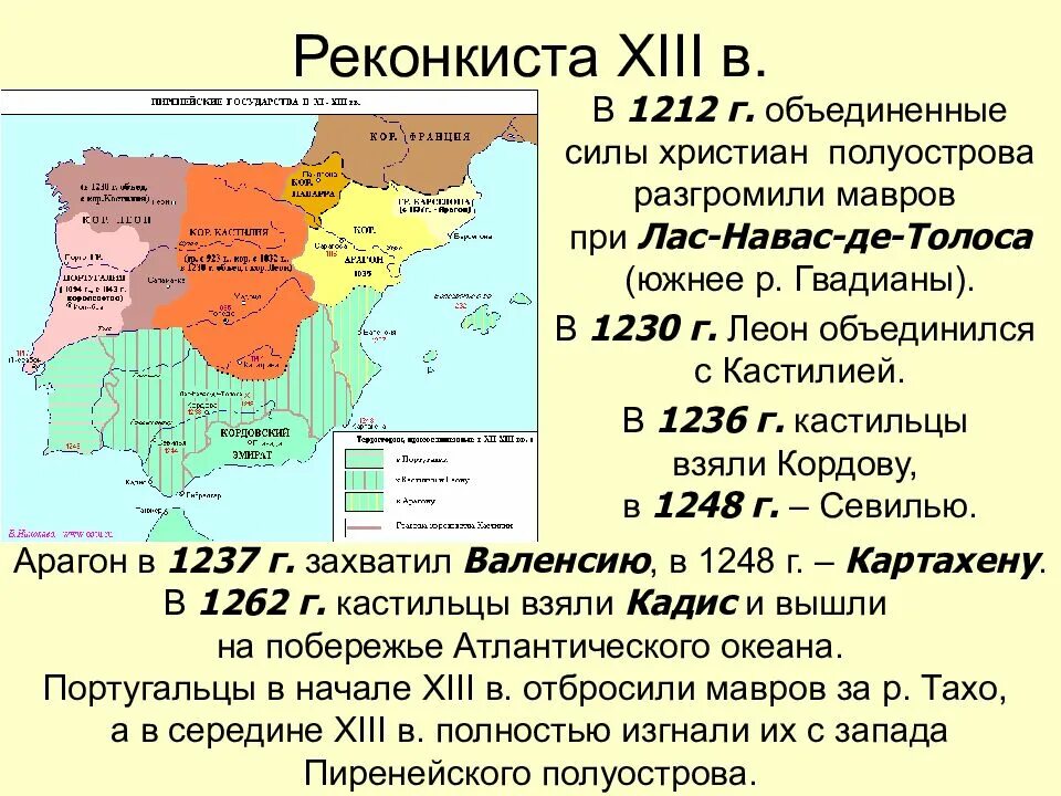 Реконкиста страна. Реконкиста гранадский эмират. 1492 г. Реконкиста на пиренейском полуострове. Реконкиста государства пиренейского полуострова.