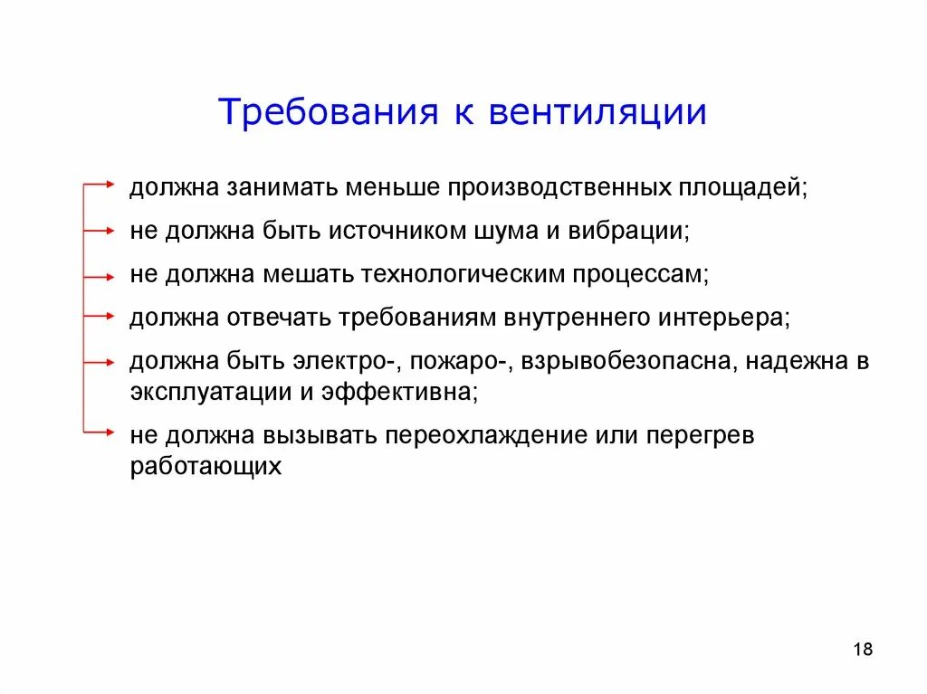 Гигиенические требования к вентиляции. Требования предъявляемые к системам вентиляции. Требования к вентиляции в производственных помещениях. Требования к производственной вентиляции.