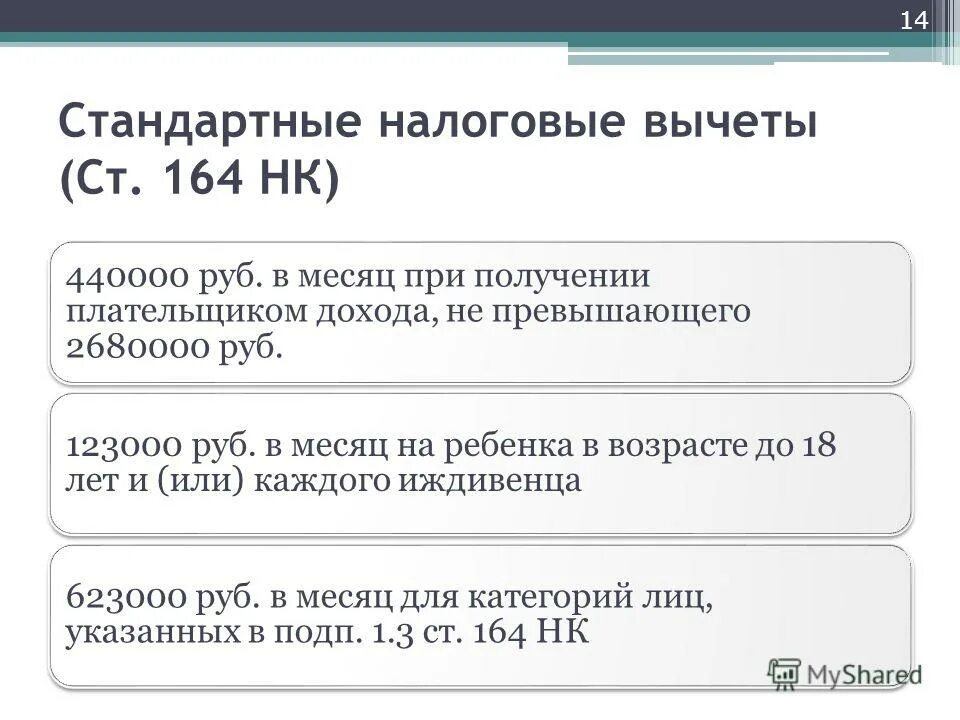 Изменение социального налога