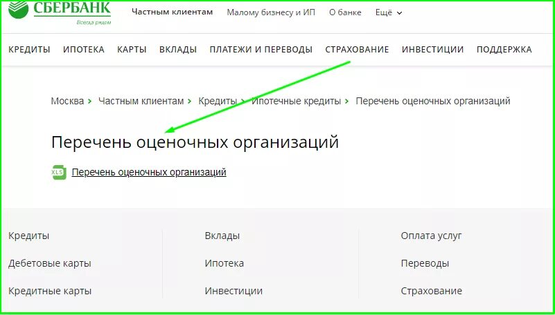 Сбербанк список оценочных. Оценка для ипотеки Сбербанка. Оценка жилья для ипотеки Сбербанка. Сбербанк частным клиентам. Оценка для Сбербанка.