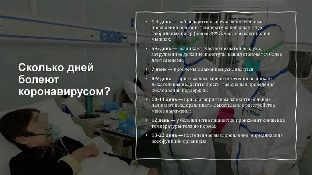 Выздоровление организма