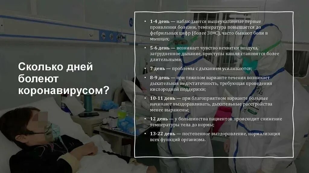 Долго болел коронавирусом. Этапы болезни коронавируса. Сроки выздоровления от коронавируса. Сколько дней болеют при коронавирусе. Признаки переболели коронавирусом полный список