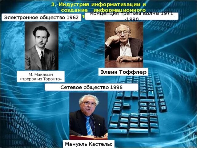 Концепция кастельса. Кастельса. М кастельс информационное общество книга. Мануэль кастельс информационная эпоха экономика общество и культура. Концепция м кастельса.